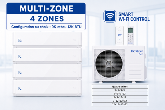 Thermopompe multizones 36000 BTU, 208/230V (BAM4H36F21X454) 4 Zones