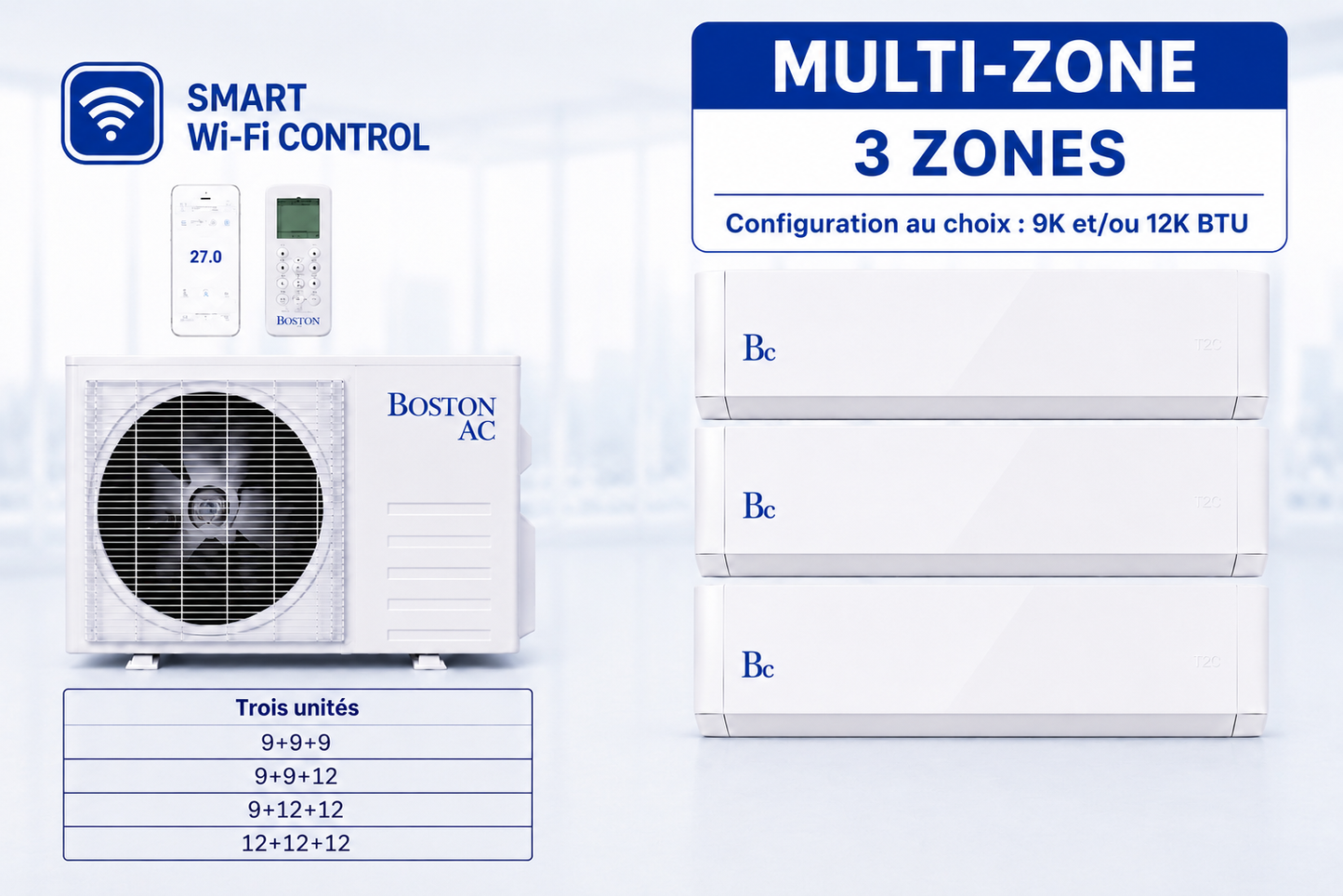 Thermopompe multizones BOSTONAC 36000 BTU, 208/230V Modèle (BAM4H36F21X454)  3 Zones