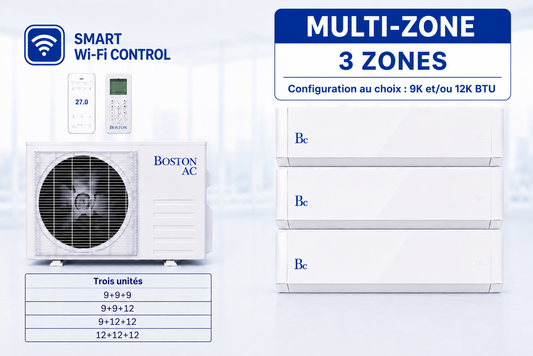Thermopompe multizones 36000 BTU, 208/230V Modèle (BAM4H36F21X454)  3 Zones